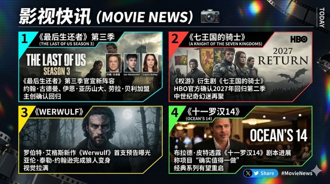 影视快讯: 20260927影视圈速览