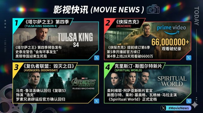 20260929日影视圈速览